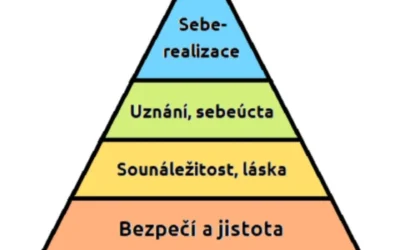 Pyramida